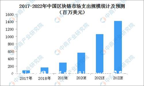 Tokenim转账过程中的Blockwell问题详解