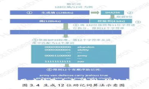 比特派钱包用户体验全面评测：优缺点及使用建议