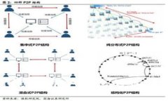 TP钱包离线使用冷钱包的最