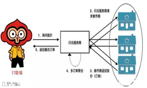 
如何在火币交易所交易Tokenim：新手指南与实用技巧