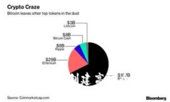 优质如何使用Tokenim创建高