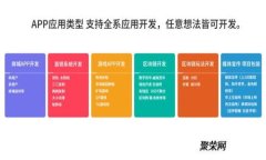 BitKeep钱包：全面解析及使