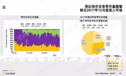 Tokenim平台叫停全面解析：对加密产业的影响与未来趋势