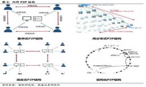 Tokenim钱包加油站：解锁数字货币的全新体验