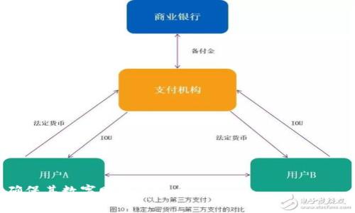 在这里，我将根据“盗tokenim”这个关键词进行的和相关关键词的设计。接下来会详细展开相关内容，包括六个相关问题的解答。


  盗取Tokenim资产的最佳防护策略/  
 guanjianci 网络安全, Tokenim, 盗取, 防护策略/ guanjianci 
```

### 盗取Tokenim资产的最佳防护策略

在当今数字化进程飞速发展的时代，各种加密货币和区块链技术越来越受到关注，而Tokenim作为一款相对新颖的数字资产，其安全问题同样引发了广泛讨论。本文将从多个角度探讨如何有效防护您的Tokenim资产，确保您的数字财富不受威胁。

### 为什么Tokenim资产会被盗取？

Tokenim作为一种数字资产，因其匿名性和去中心化特性，成为了黑客和不法分子的目标。盗取Tokenim资产的原因主要可归结为以下几点：

1. **缺乏安全意识**：许多用户在使用Tokenim之前，对网络安全知识了解不深，导致他们在操作过程中易受攻击。

2. **技术漏洞**：Tokenim的技术平台可能存在未被修补的漏洞，黑客可通过这些漏洞入侵用户的账户。

3. **钓鱼攻击**：通过诱导用户下载恶意软件或点击恶意链接，黑客能够轻易获取用户的账户信息。

4. **社交工程**：黑客利用社交工程手段，获取用户的信任，从而收集敏感信息。

### 相关问题一：如何识别Tokenim的安全威胁？

如何识别Tokenim的安全威胁？
识别Tokenim的安全威胁是确保您资产安全的第一步，可以从以下几个方面进行考虑：

1. **定期检查交易记录**：定期登录您的Tokenim账户，查看交易记录，及时发现异常情况。

2. **监控网络活动**：使用网络监控工具，观察您的Tokenim的访问来源和频率，以识别可疑活动。

3. **安全更新**：保持您的操作系统和安全软件更新，避免因过时软件造成的安全威胁。

4. **参与社区讨论**：加入Tokenim相关的社区，及时获取最新的安全动态和威胁信息。

### 相关问题二：如何保护Tokenim钱包的安全？

如何保护Tokenim钱包的安全？
为了确保Tokenim钱包的安全，用户需要采取多种措施：

1. **选择安全的钱包**：使用多重签名钱包或硬件钱包，它们的安全性相对较高，能够有效防护资本。

2. **提高密码强度**：设置复杂且独特的密码，避免使用易被猜到的个人信息作为密码。

3. **启用两步验证**：通过手机短信或专门的身份验证应用程序，增强账户的安全防护层。

4. **备份和恢复策略**：定期备份钱包，防止因丢失设备而导致的资产损失，同时了解如何恢复钱包的步骤。

### 相关问题三：常见的Tokenim安全漏洞有哪些？

常见的Tokenim安全漏洞有哪些？
意识到Tokenim可能面临的安全漏洞将有助于采取更好的防护措施：

1. **智能合约漏洞**：Tokenim及其生态系统中的智能合约可能存在编程错误或未经审计的合约，给攻击者留下可乘之机。

2. **平台安全缺陷**：Tokenim交易平台上的技术缺陷，或由于管理不善而造成的数据泄露，都会影响用户的资产安全。

3. **用户行为漏洞**：用户不小心下载的恶意软件、访问钓鱼网站，或是过于轻信网络社交中提供的链接，均可能使资产处于风险之中。

### 相关问题四：如果Tokenim被盗，应该如何处理？

如果Tokenim被盗，应该如何处理？
一旦遭遇Tokenim盗窃，用户应迅速采取行动：

1. **立即更改密码**：尽快更改 Tokenim 及相关服务的密码，防止进一步损失。

2. **通知平台**：立即联系Tokenim的客服，他们可能会采取相应的措施来保护您的账户。

3. **报告给相关机构**：向当地执法机关或网络犯罪举报机构报告事件，以便展开调查。

4. **检查其他账户**：审查您所有的在线账户，确保没有其他账户受到影响。

### 相关问题五：如何避免Tokenim诈骗？

如何避免Tokenim诈骗？
网络诈骗日益猖獗，而避免Tokenim诈骗需要注意以下几点：

1. **警惕过于诱人的投资机会**：如果某个项目承诺高额回报，需保持警惕，很可能是骗局。

2. **核实信息来源**：尽量通过官方途径获取信息，不要轻信社交媒体或不明来源的信息。

3. **核查平台的合规性**：使用可信的平台和交易所，查看其是否具有合规资质和良好的声誉。

4. **不透露个人信息**：在不明确对方身份前，切勿随意提供个人及财务信息。

### 相关问题六：未来Tokenim安全发展的趋势是怎样的？

未来Tokenim安全发展的趋势是怎样的？
随着区块链技术的不断发展，Tokenim的安全措施也在不断演进：

1. **增强的区块链安全性**：未来区块链平台将加强对智能合约的审计，减少代码漏洞带来的安全隐患。

2. **用户教育**：更多的安全培训和教育项目将涌现，帮助用户提高安全意识，减少因个人失误带来的风险。

3. **多层次安全策略**：结合多重签名、两步验证等多种技术手段，提升用户资产的整体安全性。

4. **人工智能监测**：利用人工智能技术监控交易和账户活动，实时识别潜在的安全威胁。

以上是关于如何保护您的Tokenim资产不受盗取的多维度讨论。希望能帮助用户增强网络安全意识，确保其数字财富的安全。