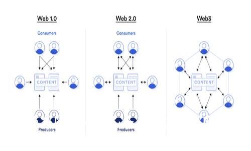 开源TokenIM代码：全面解读与实用指南