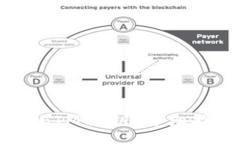 如何安全获取TokenIM私钥：详细指南与常见问题解答