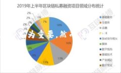 在现代电竞行业中，数字