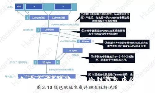 冷链钱包安全吗？解读币在冷链钱包中的安全性
