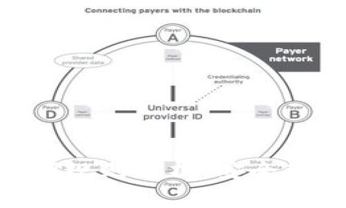 : tokenim私钥规则解析：安全管理与最佳实践