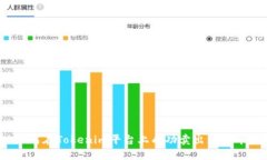 如何在Tokenim平台上成功卖
