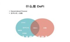 Tokenim考试通关指南：高效