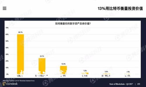 怎样制作安全高效的冷钱包：详细指南