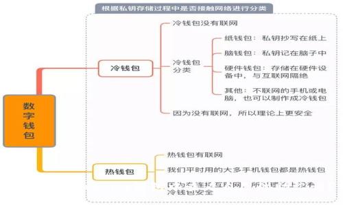 如何在Tokenim钱包中查看自己的助记词？