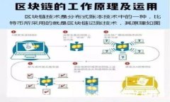 如何将Tokenim转入火币交易