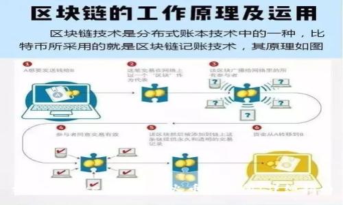如何将Tokenim转入火币交易所：详细指南