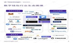 如何辨别Tokenim冷钱包的真