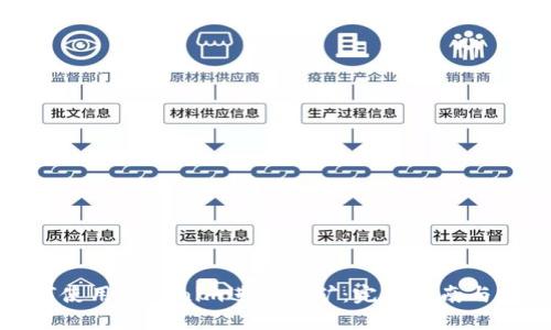 如何使用Tokenim进行挖矿：完整指南与技巧
