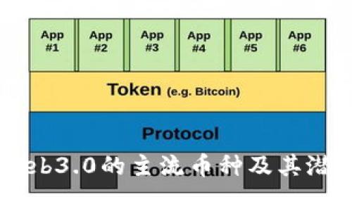 了解Web3.0的主流币种及其潜力分析