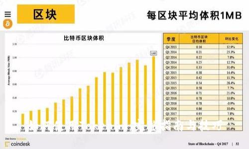 如何使用Tokenim：完整指南与技巧