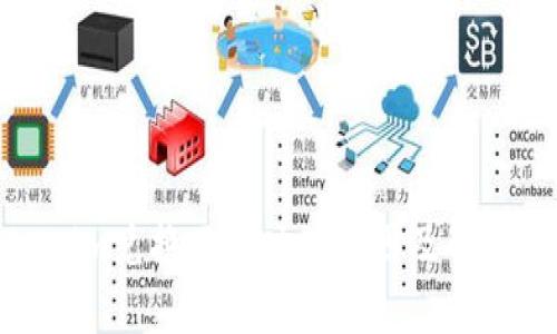 Tokenim兑换不成功的原因及解决方案