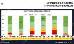Tokenim支持哪些币种？202