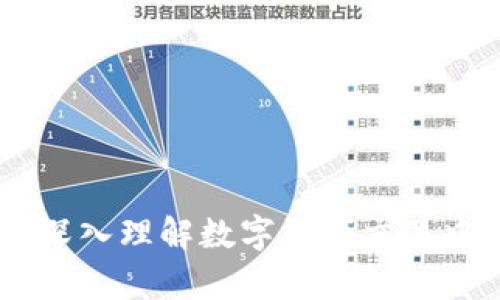 TokenIM编码：深入理解数字资产交易中的安全与效率