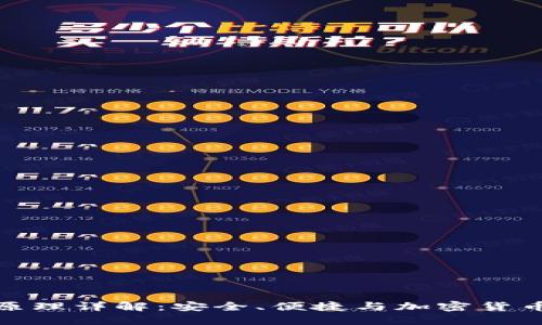 冷钱包收币原理详解：安全、便捷与加密货币的最佳选择