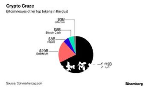深入解析TokenIM：如何安全、高效地提币？