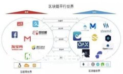 如何下载和使用ERC20钱包手