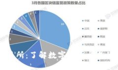 优质  欧意易交易所：了解