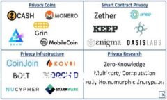 思考如何解决Tokenim转账后