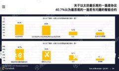 理解TokenIM X：加密资产管