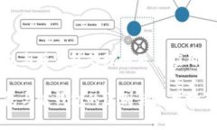 冷钱包与暖钱包的理解及其应用冷钱包与暖钱包