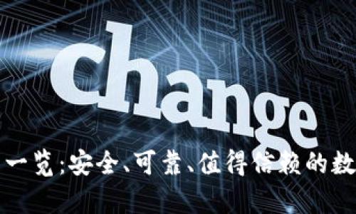 冷钱包上市公司一览：安全、可靠、值得信赖的数字资产存储方案