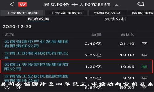ETH交易所余额骤降至四年低点：市场动向分析及未来展望