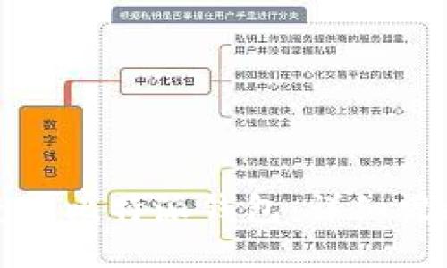 如何使用比特派钱包：详细视频指南