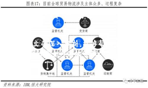   数字货币转移冷钱包的手续费详解：你需要知道的一切 / 

 guanjianci 数字货币, 冷钱包, 手续费, 转账 /guanjianci 

引言
随着数字货币的快速发展，越来越多的人开始关注如何安全地存储自己的资产。冷钱包以其高度安全性受到许多投资者的青睐。然而，关于将数字货币转移到冷钱包的过程中，是否需要支付手续费的问题却往往让大家感到困惑。今天，我们将深入探讨这一话题，帮助你更好地理解这一过程，并在未来做出更加明智的选择。

什么是冷钱包？
在深入讨论手续费之前，让我们首先了解什么是冷钱包。冷钱包是指一种离线储存数字货币的方式，它并不与互联网相连，因此在理论上能够更好地防止黑客攻击和其他线上风险。冷钱包的常见形式包括硬件钱包、纸钱包等。

转移过程中的手续费
在将数字货币转移到冷钱包的过程中，通常是需要支付手续费的。这些手续费并不是冷钱包本身收取的，而是由区块链网络设定的。不同类型的数字货币和不同的网络状况，手续费的高低也会有所不同。
以比特币为例，手续费的计算主要与网络拥堵程度相关。当网络上交易数量很多时，为了让自己的交易能够尽快被确认，用户需要支付更高的手续费。而在网络较为清闲时，手续费则可能相对较低。

如何计算手续费？
在发起数字货币转移时，你可以在自己的钱包应用中看到推荐的手续费。这通常是根据当前网络情况得出的。如果你想要更快地处理你的交易，可以选择支付更高的手续费；反之，如果时间不紧急，可以选择更低的手续费。

手续费的影响因素
影响手续费的因素有很多，除了网络状况外，以下几个方面也十分关键：
ul
listrong交易规模：/strong转移的金额越大，可能需要支付的手续费也可能越高。/li
listrong网络状态：/strong如前所述，网络越繁忙，手续费自然也越高。/li
listrong数字货币类型：/strong不同的数字货币网络构架和收费标准不同，手续费的计算方式可能会有所差异。/li
/ul

如何降低手续费？
如果你希望在转账时降低手续费，有几种策略可以尝试：
ul
listrong选择适当的转账时间：/strong在网络繁忙时进行转账可能会导致手续费上升，所以选择在网络相对清闲时进行转账可以节省手续费。/li
listrong交易金额：/strong如果可以的话，将大额交易拆分成多个小额交易，或者合并其他小额交易也是一种降低手续费用的方式。/li
listrong了解区块链原理：/strong在转账前了解区块链的运作原理，可以让你更加明智地选择手续费。/li
/ul

冷钱包的安全性
虽然冷钱包本身非常安全，但在转移数字货币的过程中，安全性同样至关重要。确保你的操作环境安全，避免在公共网络下进行交易。同时，务必仔细核对钱包地址，确保输入无误，防止资产损失。

常见问题
h41. 用桌面钱包转账和手机钱包转账的手续费是否相同？/h4
通常情况下，桌面钱包和手机钱包的手续费计算方式是一致的，因为手续费是由网络而非钱包提供者设定的。但是，某些钱包应用可能会对手续费进行一定程度的调整，因此在使用不同钱包时，建议始终查看费用详情。

h42. 我可以在转账后申请退款吗？/h4
一旦数字货币转账成功，通常情况下是无法申请退款的。这是区块链的一项特性，交易一旦被确认就不可逆。因此，在进行任何转账之前，都要确保地址正确和交易安全。

总结
总的来说，数字货币转移到冷钱包是一个相对安全且有效的存储手段，但在这个过程中涉及到的手续费问题，确实需要投入一定的关注。希望通过本文的深入分析，能够帮助读者更好地理解手续费的计算、影响因素以及如何费用支出。
在这个快速发展的数字货币领域，知识就是财富。在进行任何数字货币投资和转账时，提前了解相关信息，可以帮助你做出更加稳妥的决策，确保资产的安全与高效管理。

在数字货币的世界里，每一步都至关重要，愿每位投资者都能确保自己的资产安全，体验到数字货币带来的便捷与财富增值的可能。