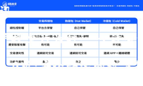 思考及关键词

在考虑和用户搜索行为时，一个适合的可能是：

下载im钱包1.0版：安全快速的数字货币管理工具