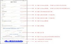 深入了解Tokenim收款地址的潜在风险与防护措施