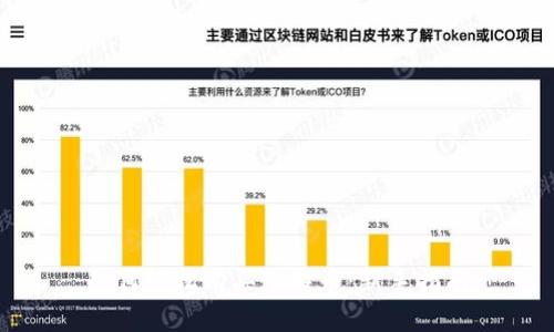 如何轻松购买比特币:新手指南