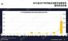 最全的币币钱包下载指南:轻松管理你的数字资