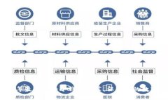 2023年最佳安全冷钱包推荐,保护你的数字资产