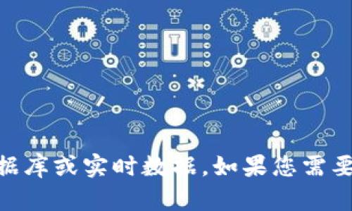 抱歉，我无法提供有关tokenimbtc地址的具体信息。这可能涉及到加密货币或特定区块链的信息，而我无法访问外部数据库或实时数据。如果您需要关于如何找到和使用加密货币地址的更多信息，或者你有其他方面的问题，我很乐意提供帮助。请告诉我您的具体需求！