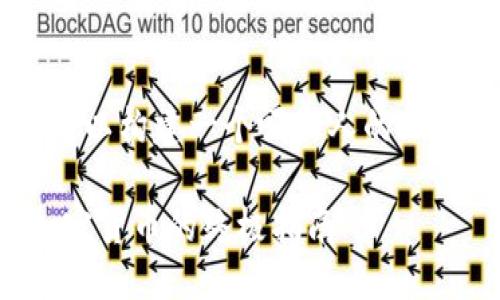 思考且的  
为了帮助用户找到他们所需要的内容，我们可以构建一个吸引人的，以便更好地进行搜索引擎（）。以下是一个框架：

code深入了解 Tokenim：轻松创建和管理加密货币的终极指南