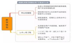 虚拟币怎么买进卖出的钱？新手用户必看指南虚