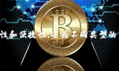 探索原子链钱包：数字资产管理的新纪元在当今