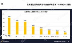 2023年最佳数字钱包评测：
