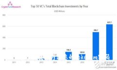 如何安全便捷地修改您的Tokenim密码