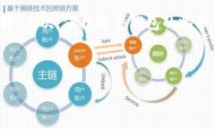 揭秘Trezor硬件钱包的价格和价值在当今数字货币